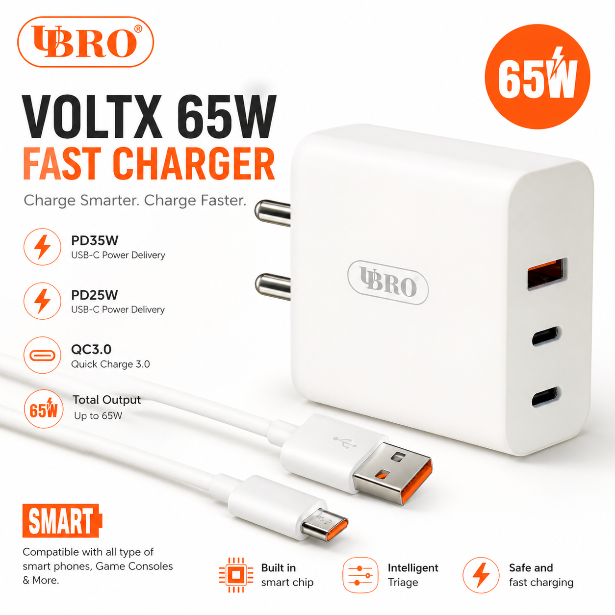 UBRO VOLTX 65W Type-C Fast Charger (Model UA-165)